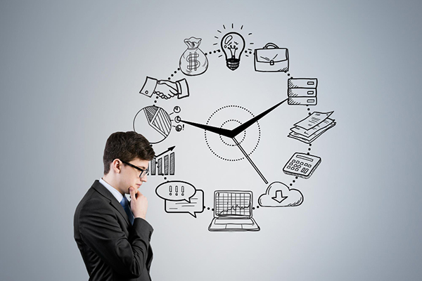 Productivity – Definition and Measures